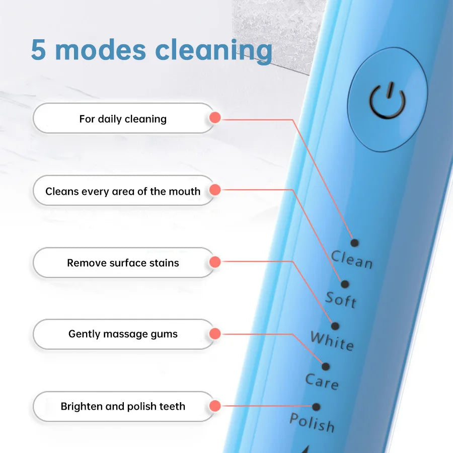 Tongwode Oral Cleaning Electric Tooth Brushes Long Lasting Smart Wireless Rechargeable